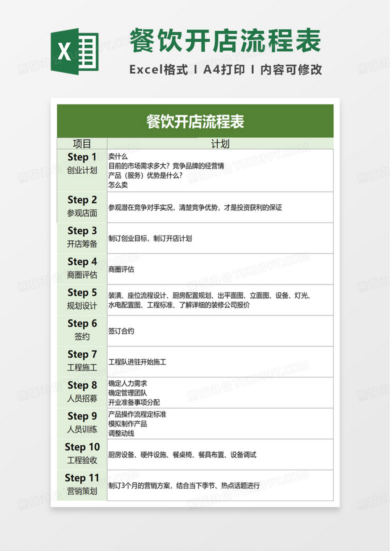 简约餐饮开店流程表excel模板