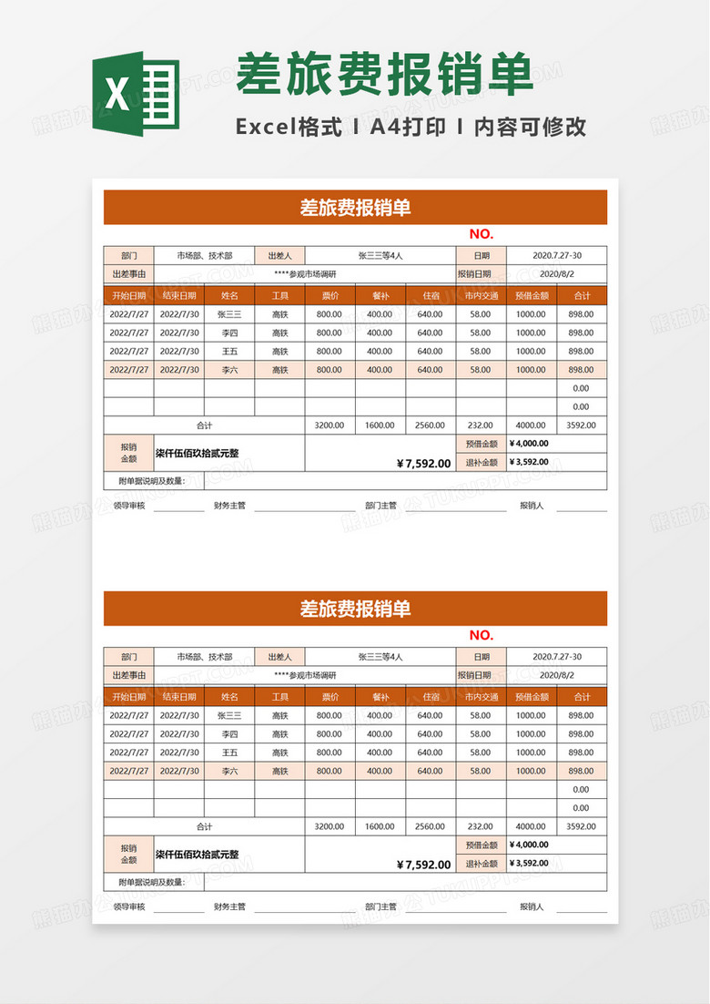 简约公司差旅费报销单excel模板