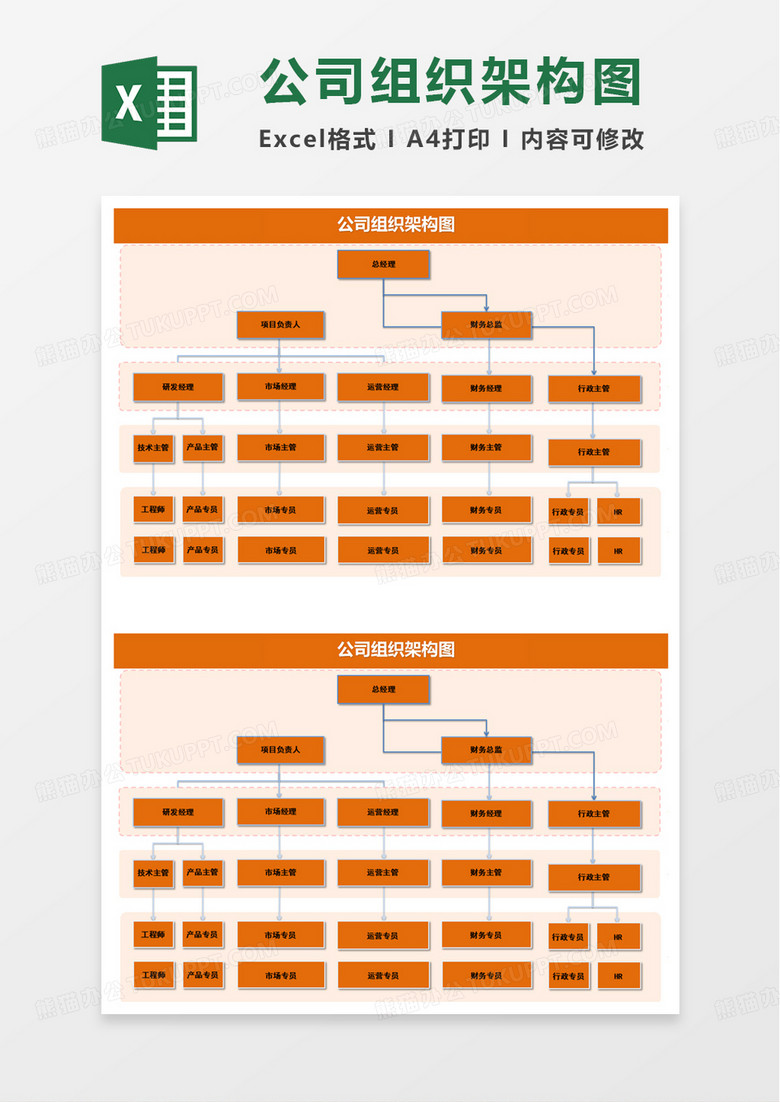 简洁公司组织架构图excel模板 简洁公司组织架构图excel模板