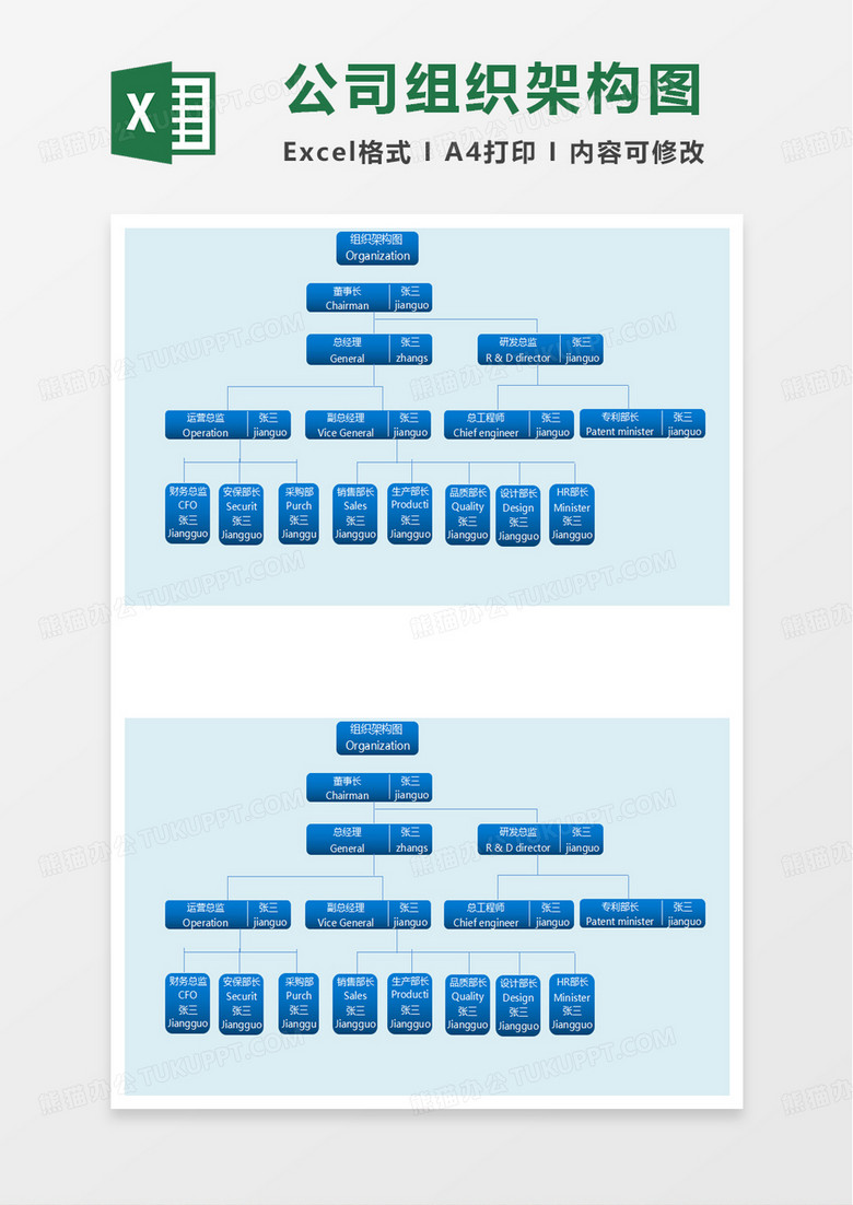 实用公司组织架构图excel模板 实用公司组织架构图excel模板