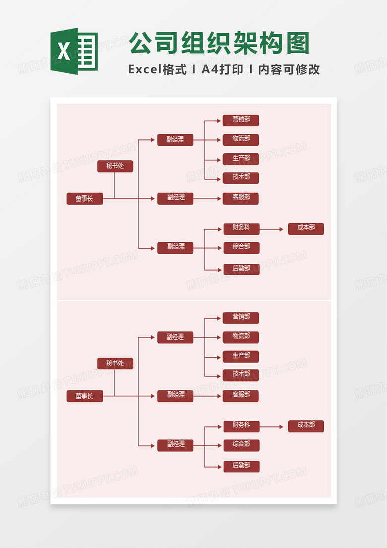简约简洁公司组织架构图excel模板
