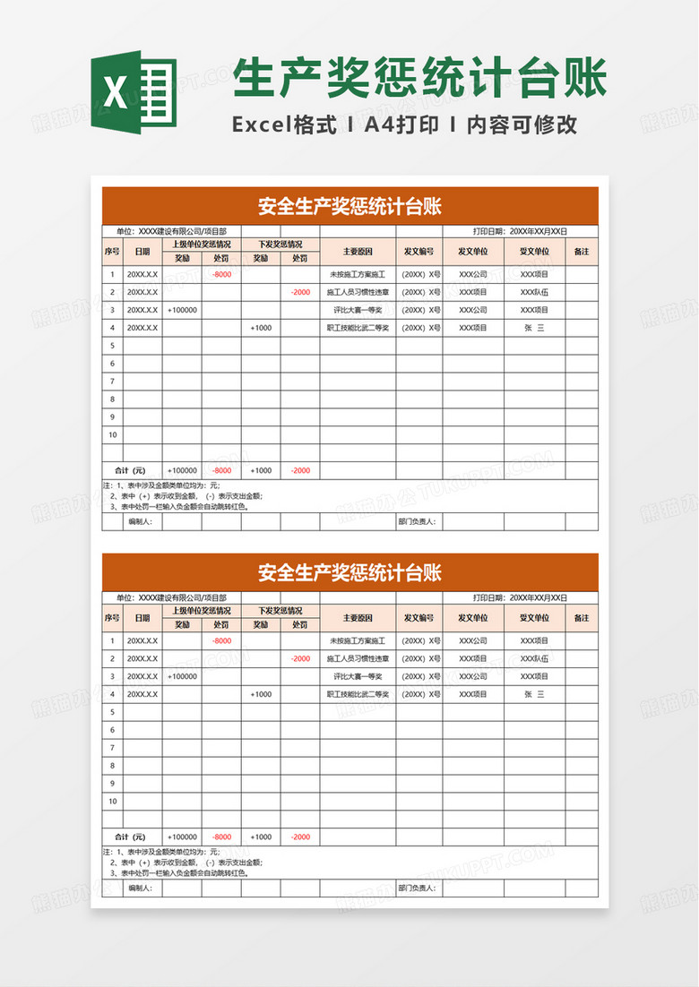 安全生产奖惩统计台账excel模板 安全生产奖惩统计台账excel模板