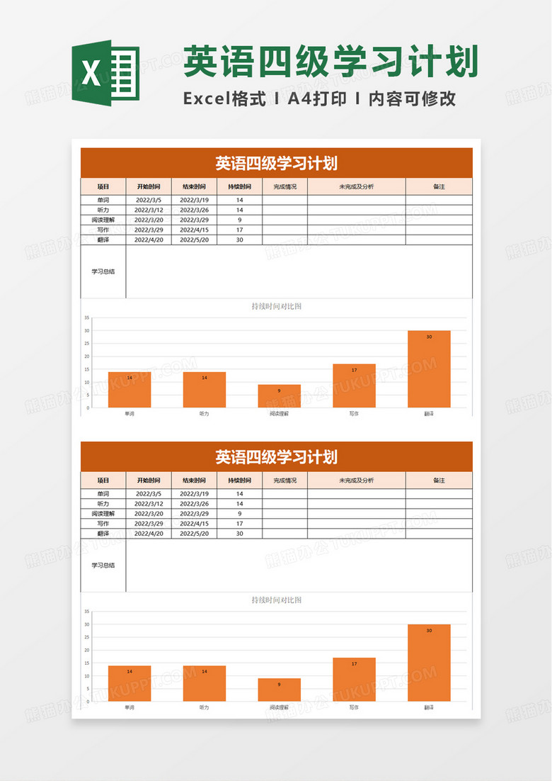 英语四级学习计划excel模板