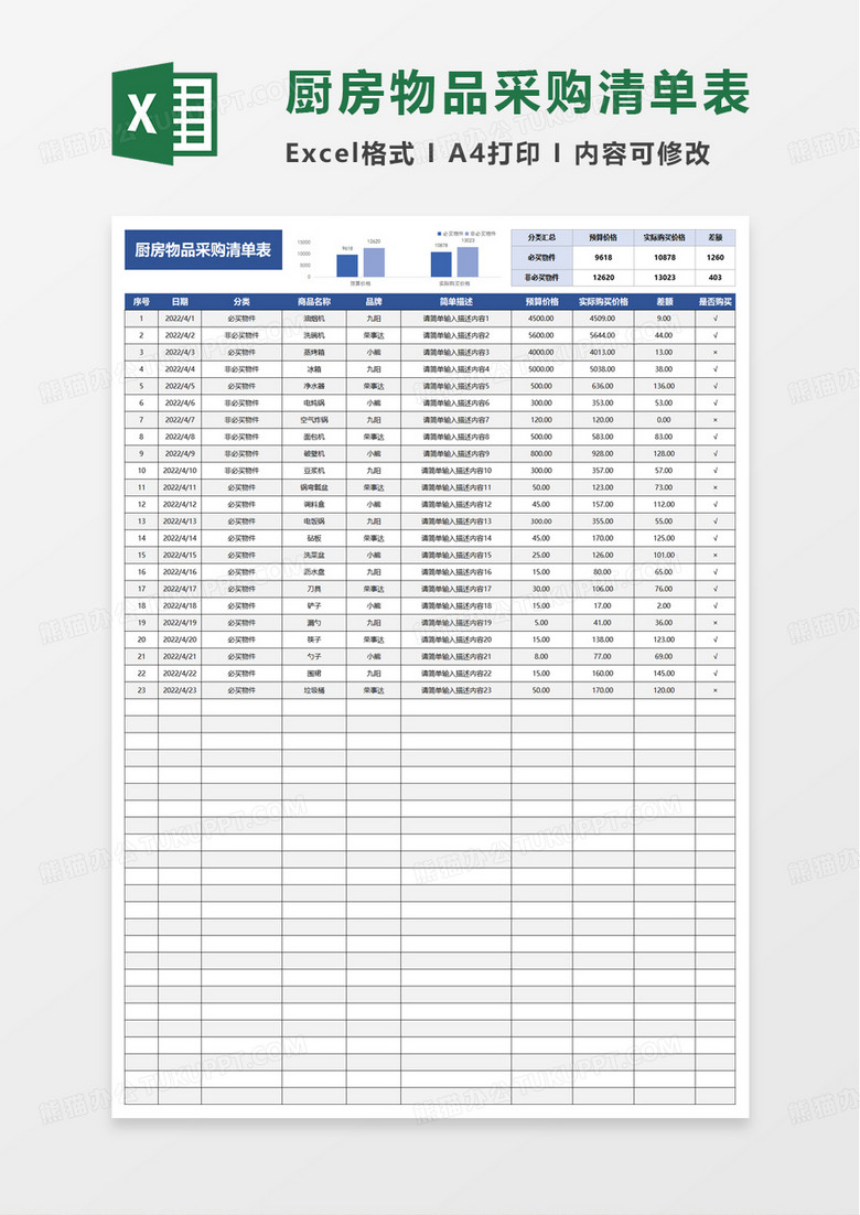厨房物品采购清单表excel模板