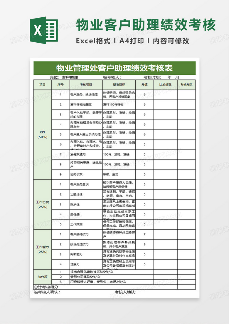 物业管理处客户助理绩效考核表excel模板 物业管理处客户助理绩效考核表excel模板