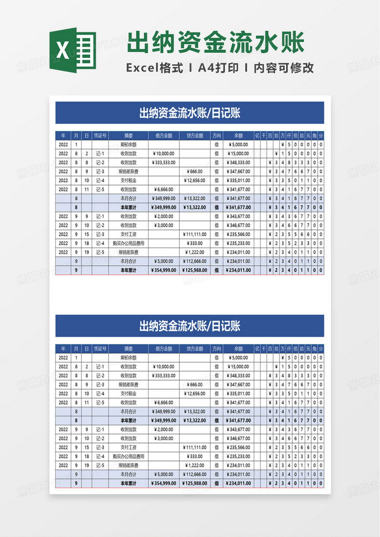 出纳资金流水账excel模板 出纳资金流水账excel模板