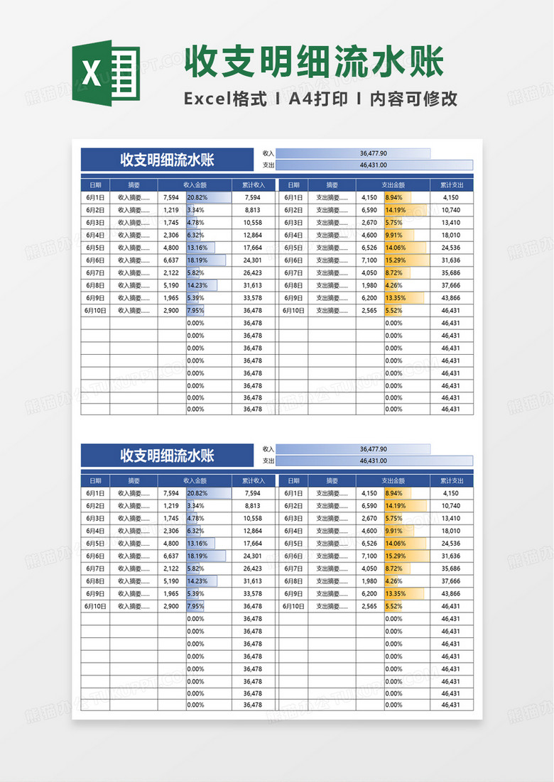收支明细流水账excel模板 收支明细流水账excel模板