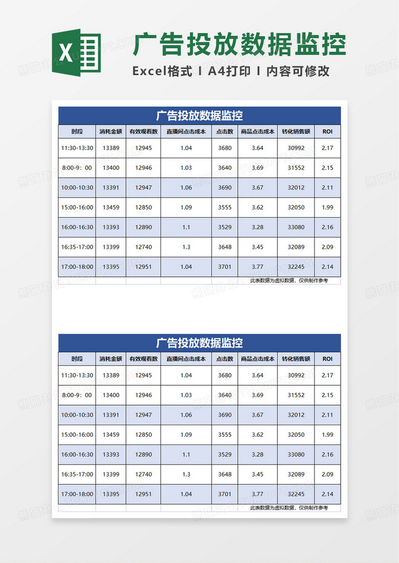 广告投放数据监控excel模板