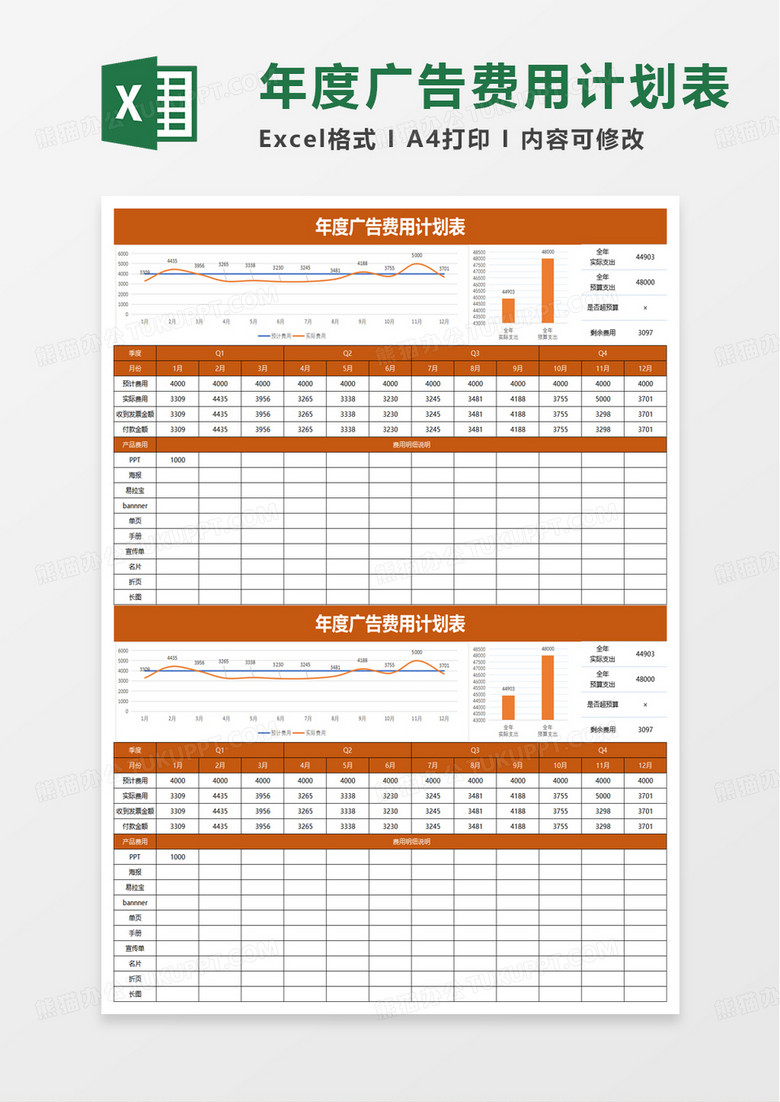 年度广告费用计划表excel模板 年度广告费用计划表excel模板