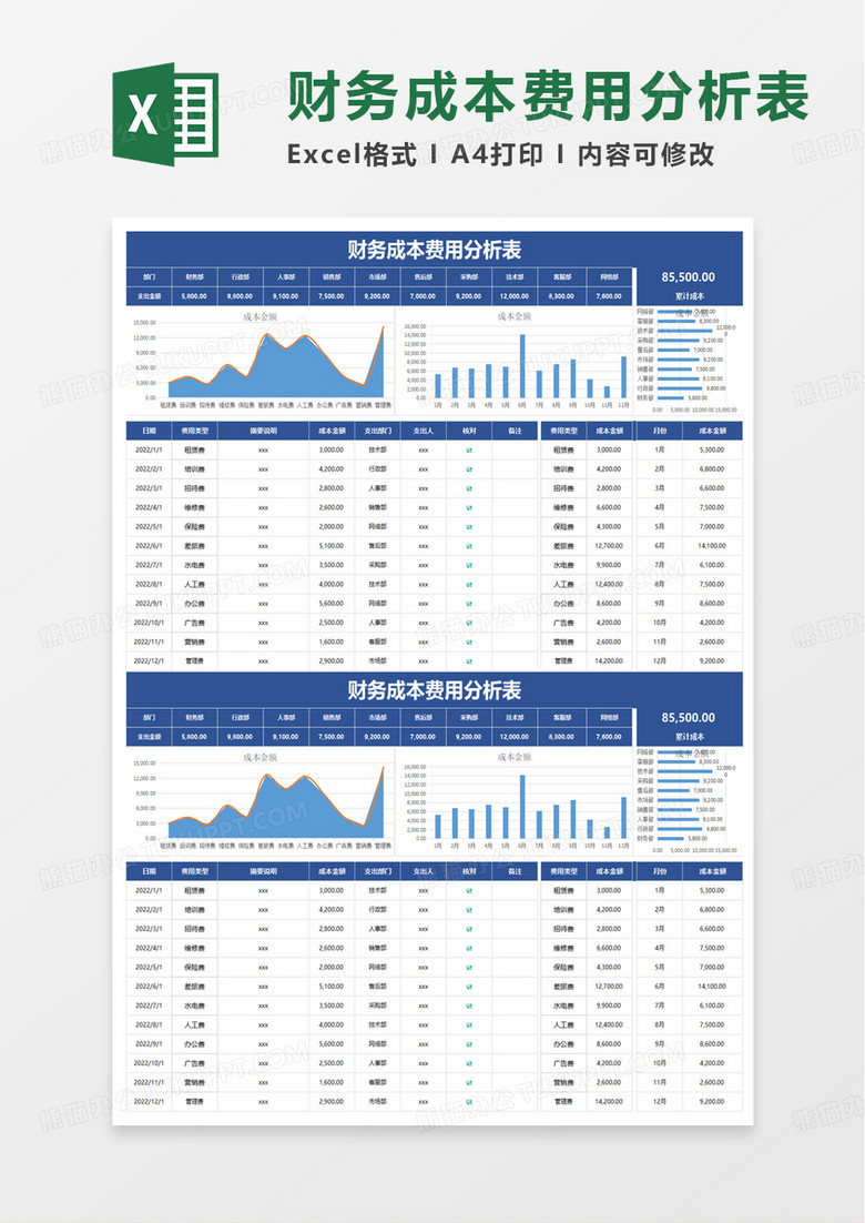 财务成本费用分析表excel模板