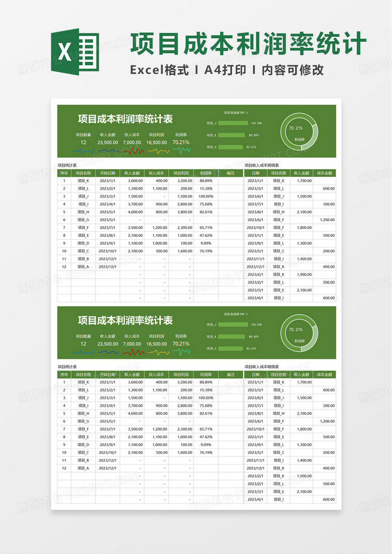 项目成本利润率统计表excel模板 项目成本利润率统计表excel模板