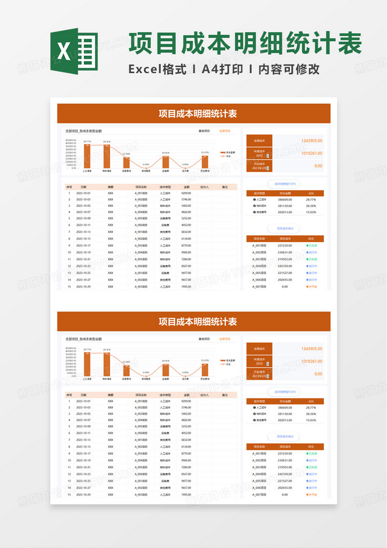 实用项目成本明细统计表excel模板