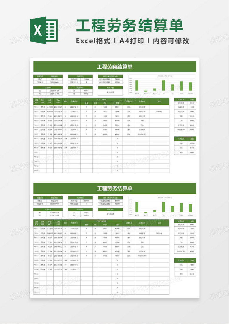 工程劳务结算单excel模板 工程劳务结算单excel模板