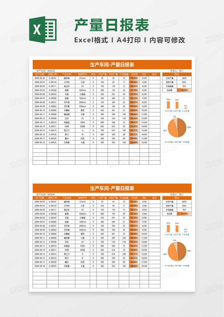 产量日报表excel模板 产量日报表excel模板