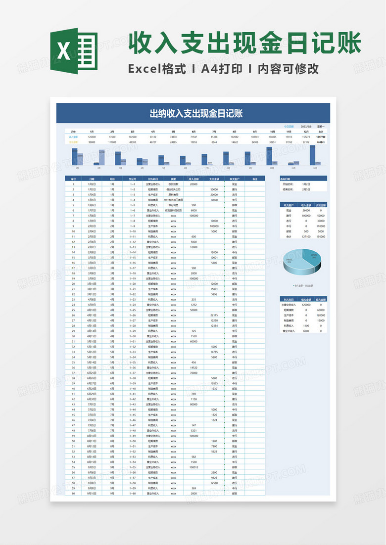 出纳收入支出现金日记账excel模板