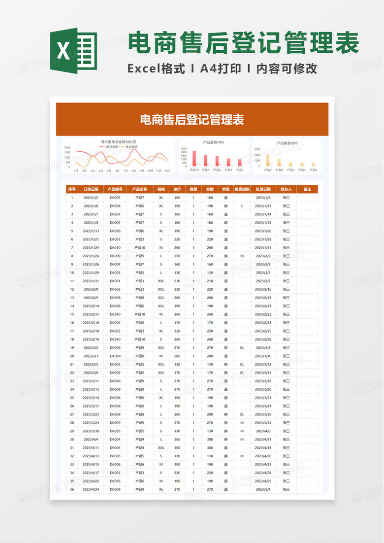 通用电商售后登记管理表excel模板