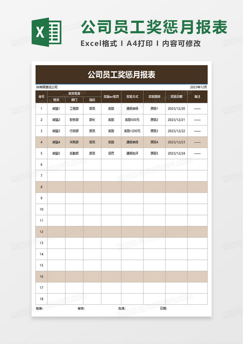 公司员工奖惩月报表excel模板