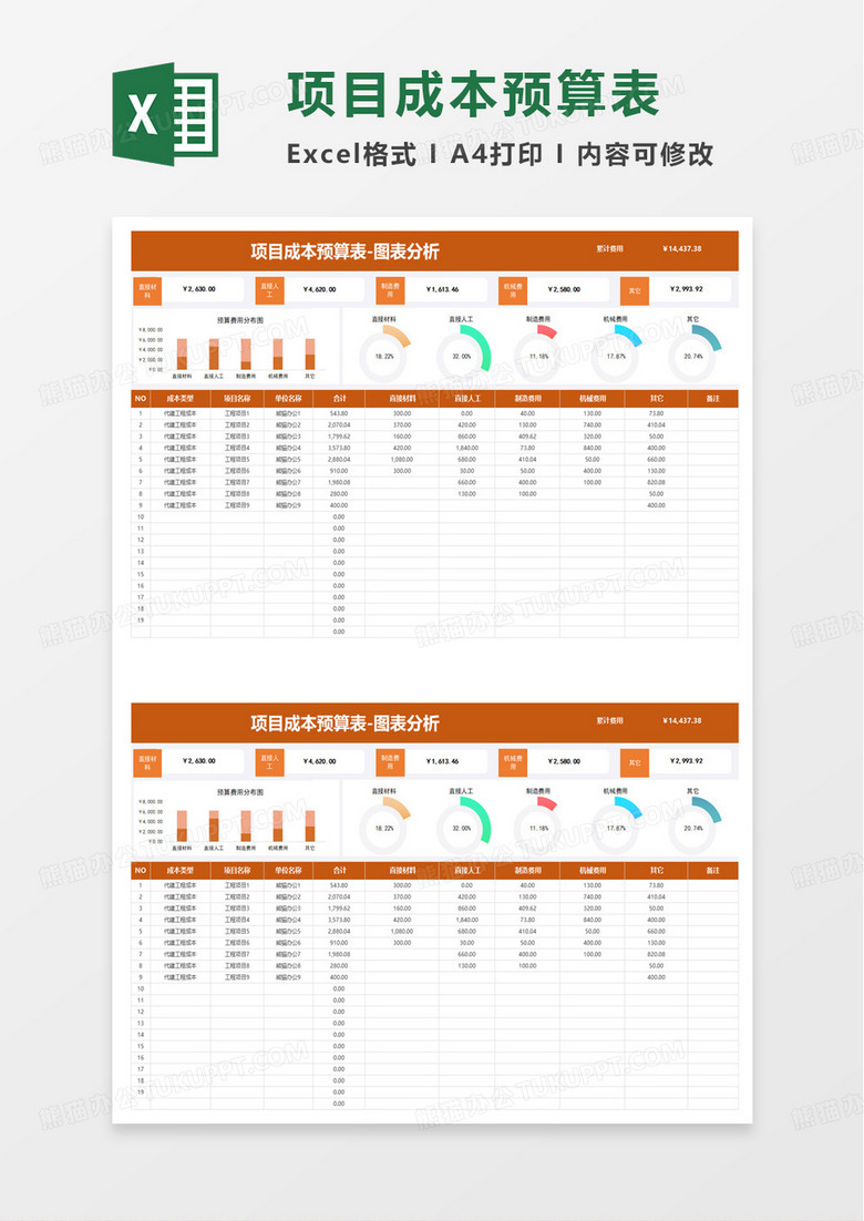 简洁项目成本预算表excel模板