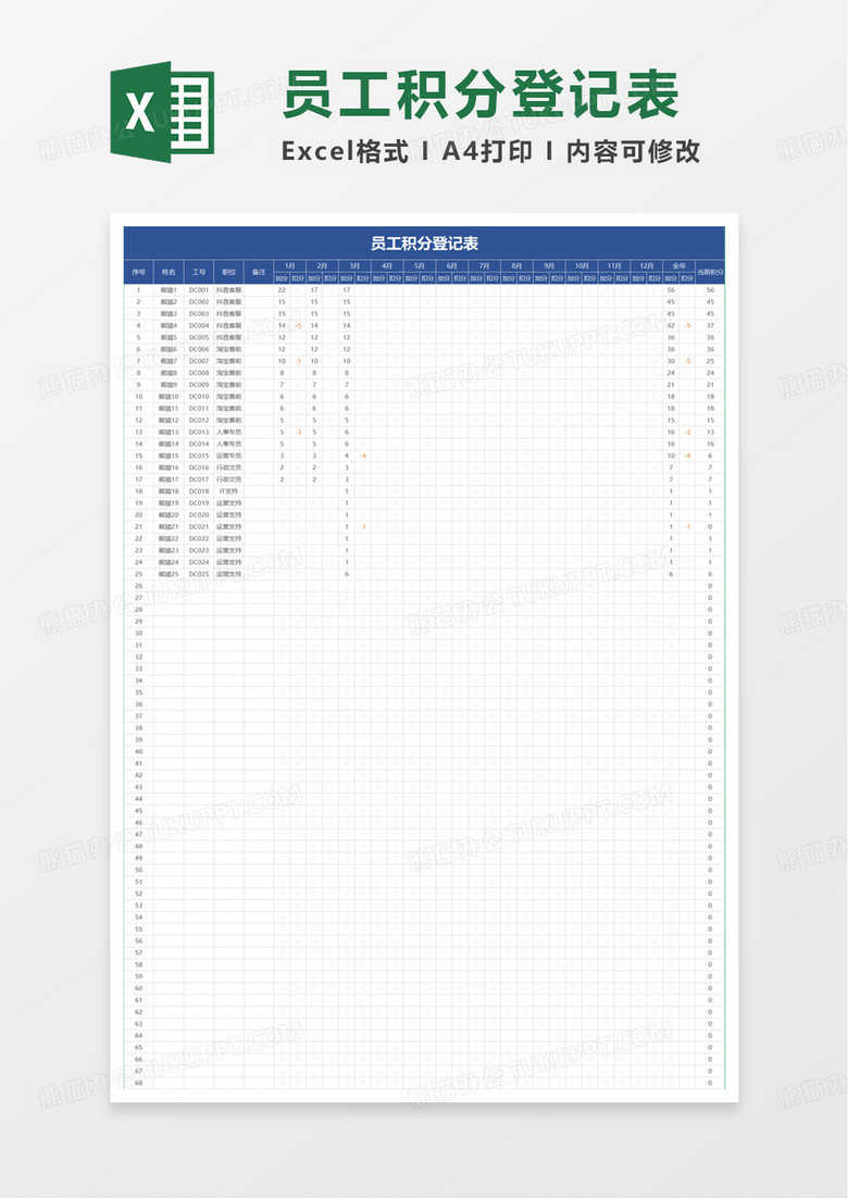 员工积分登记表excel模板