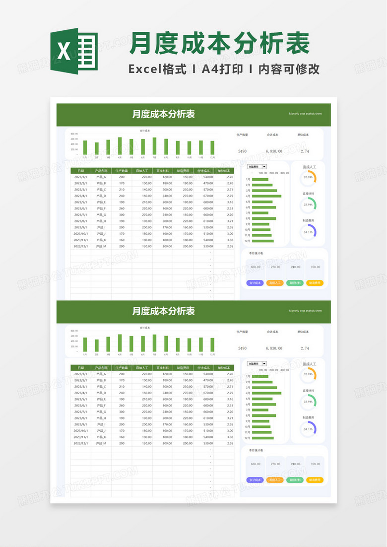 月度成本分析表excel模板