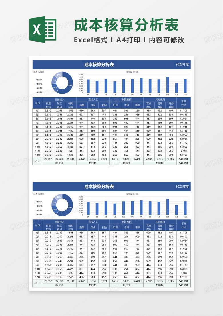 简洁实用成本核算分析表excel模板