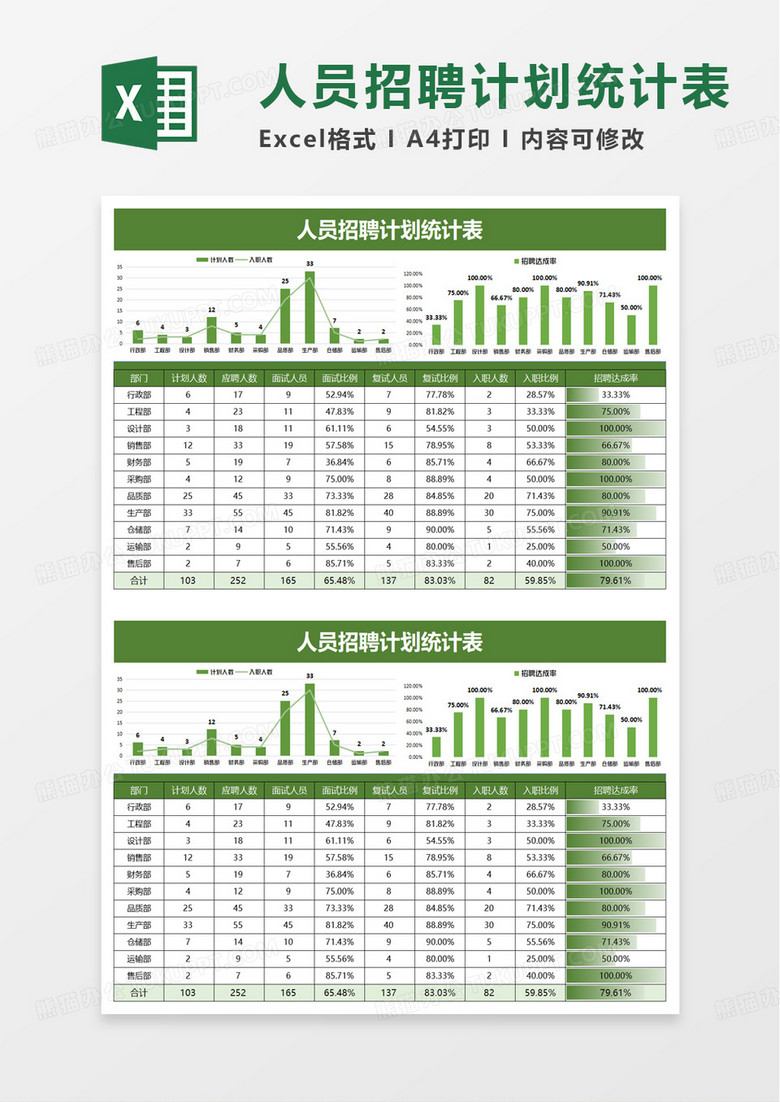 实用简洁人员招聘计划统计表excel模板