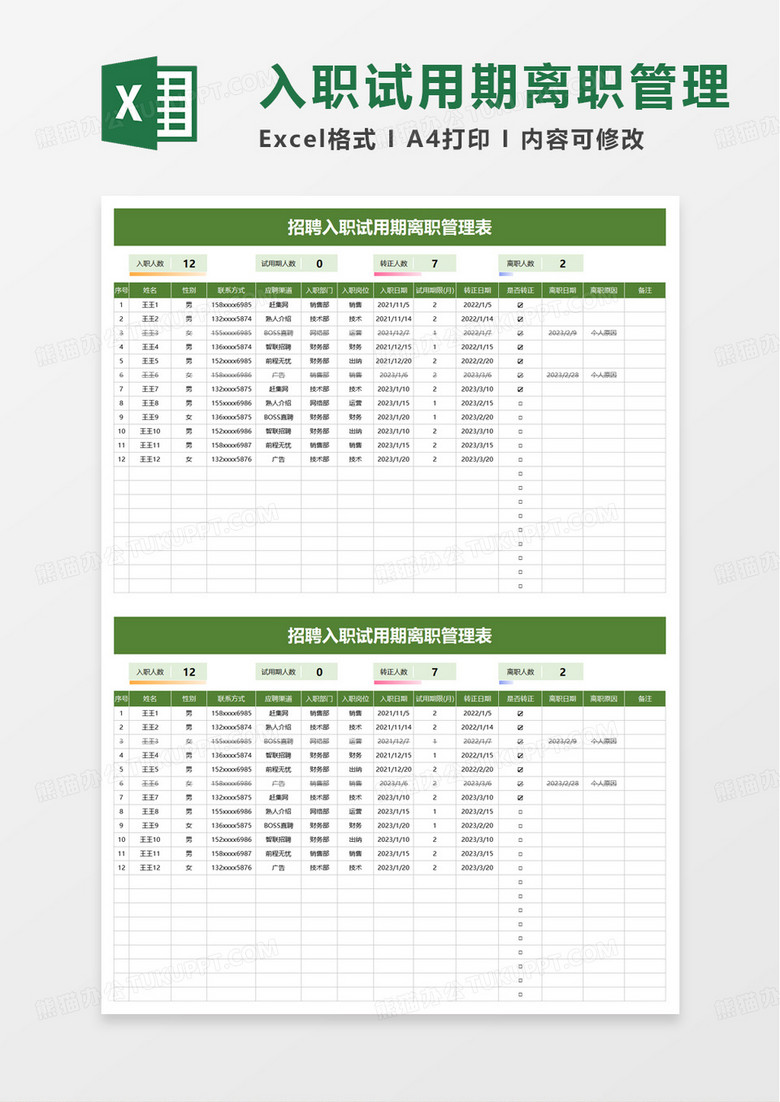 招聘入职试用期离职管理表excel模板 招聘入职试用期离职管理表excel模板