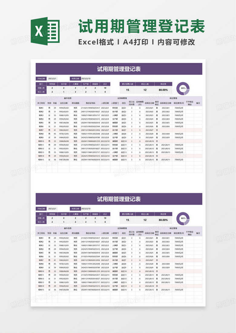 简洁简约试用期管理登记表excel模板 简洁简约试用期管理登记表excel模板