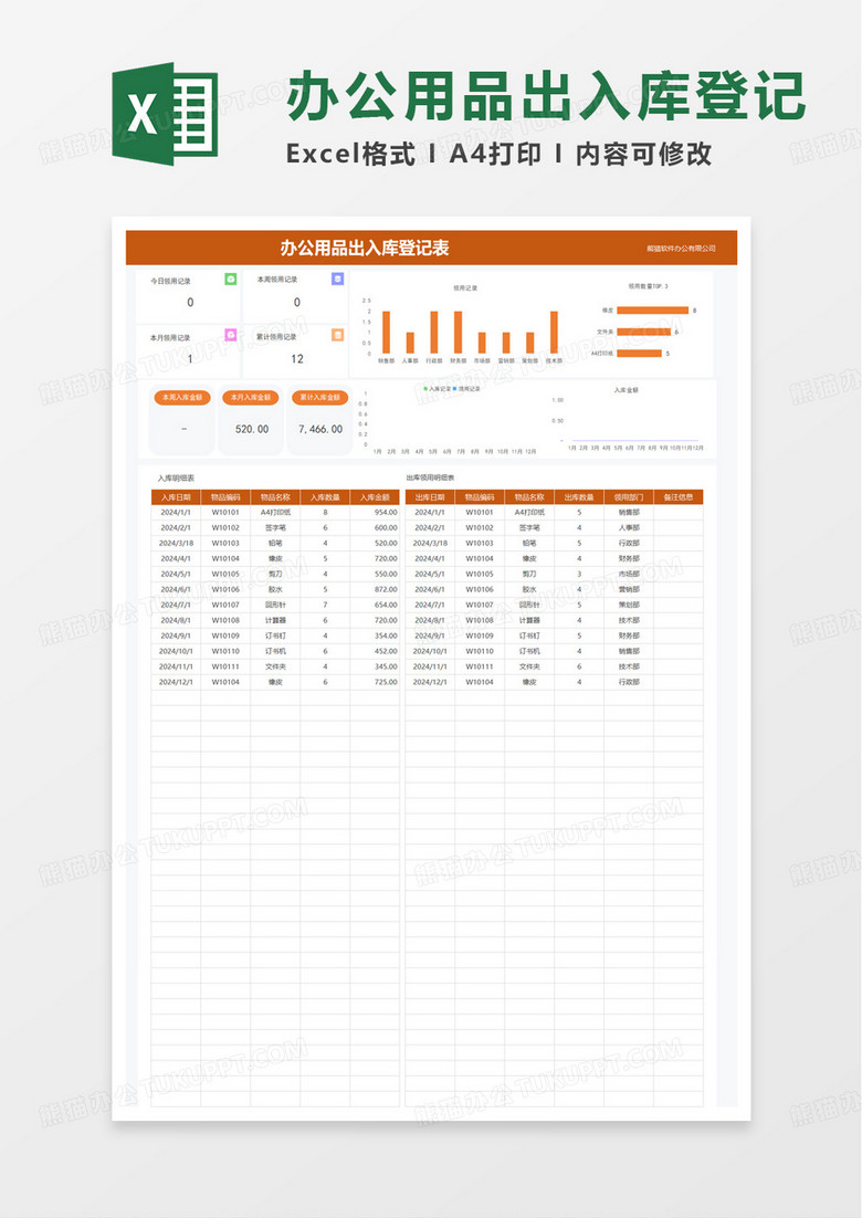 办公用品出入库领用登记表excel模板