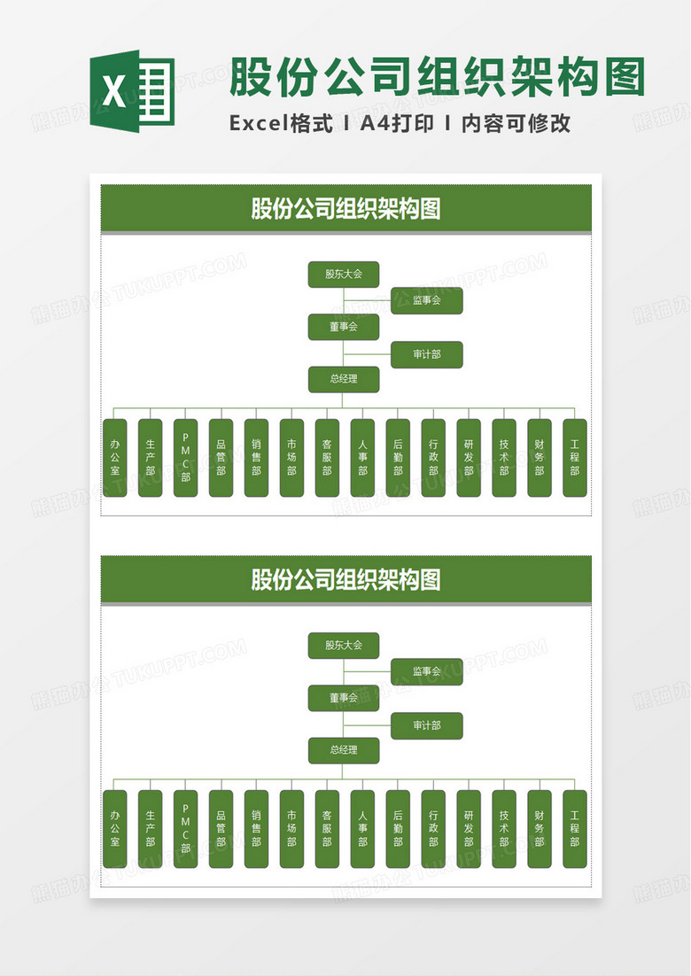 股份公司组织架构图excel模板 股份公司组织架构图excel模板