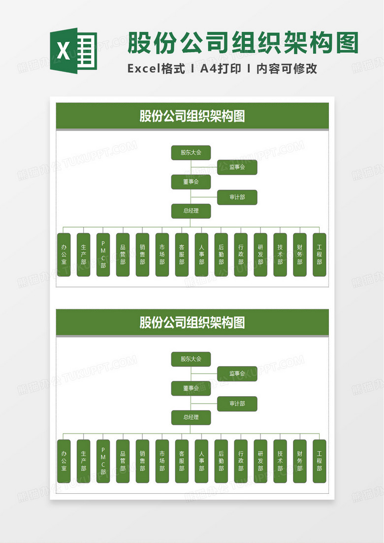 股份公司组织架构图excel模板