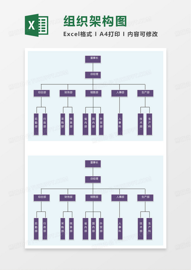 通用公司企业单位人事组织架构图excel模板 通用公司企业单位人事组织架构图excel模板