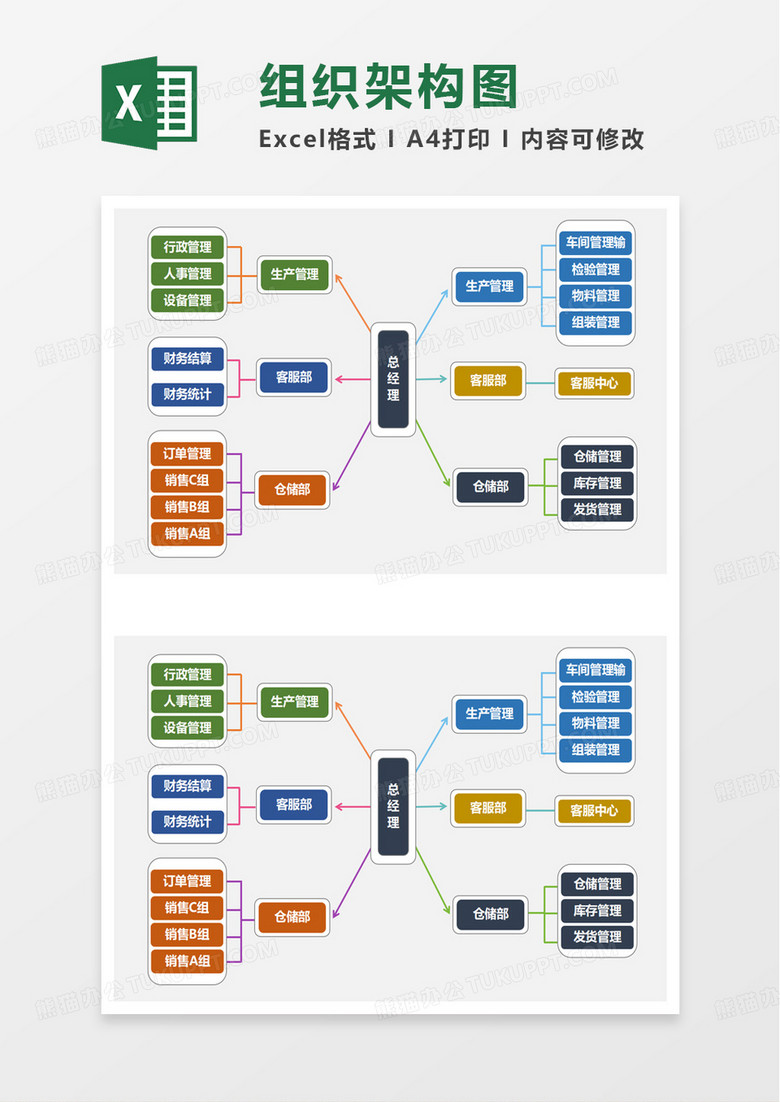 公司部门组织结构图excel模板 公司部门组织结构图excel模板