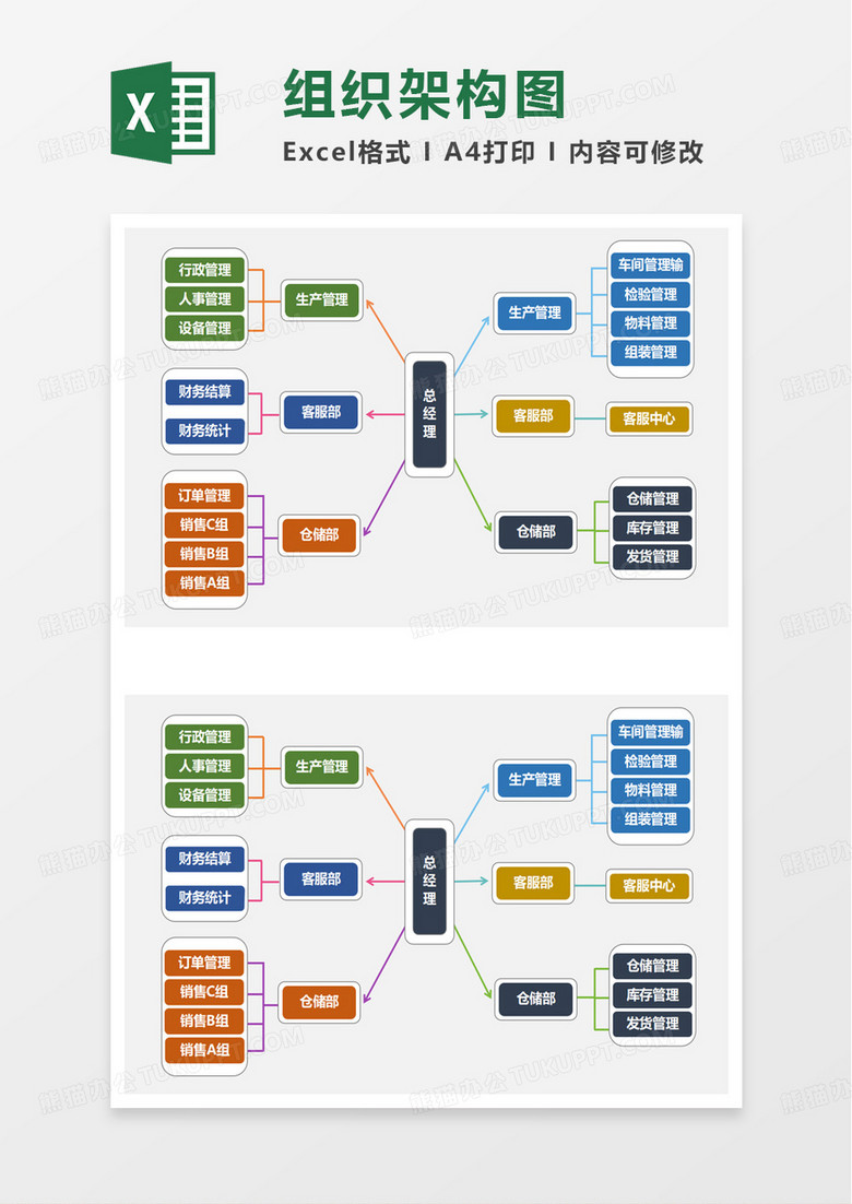 公司部门组织结构图excel模板