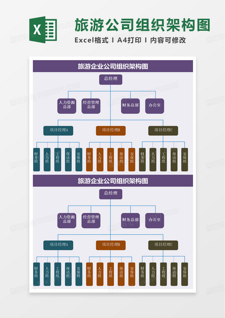 旅游企业公司组织架构图excel模板