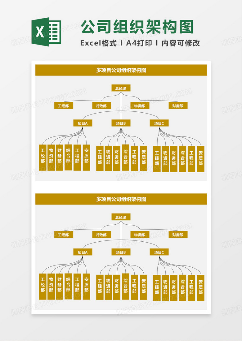 多项目公司组织架构图excel模板 多项目公司组织架构图excel模板