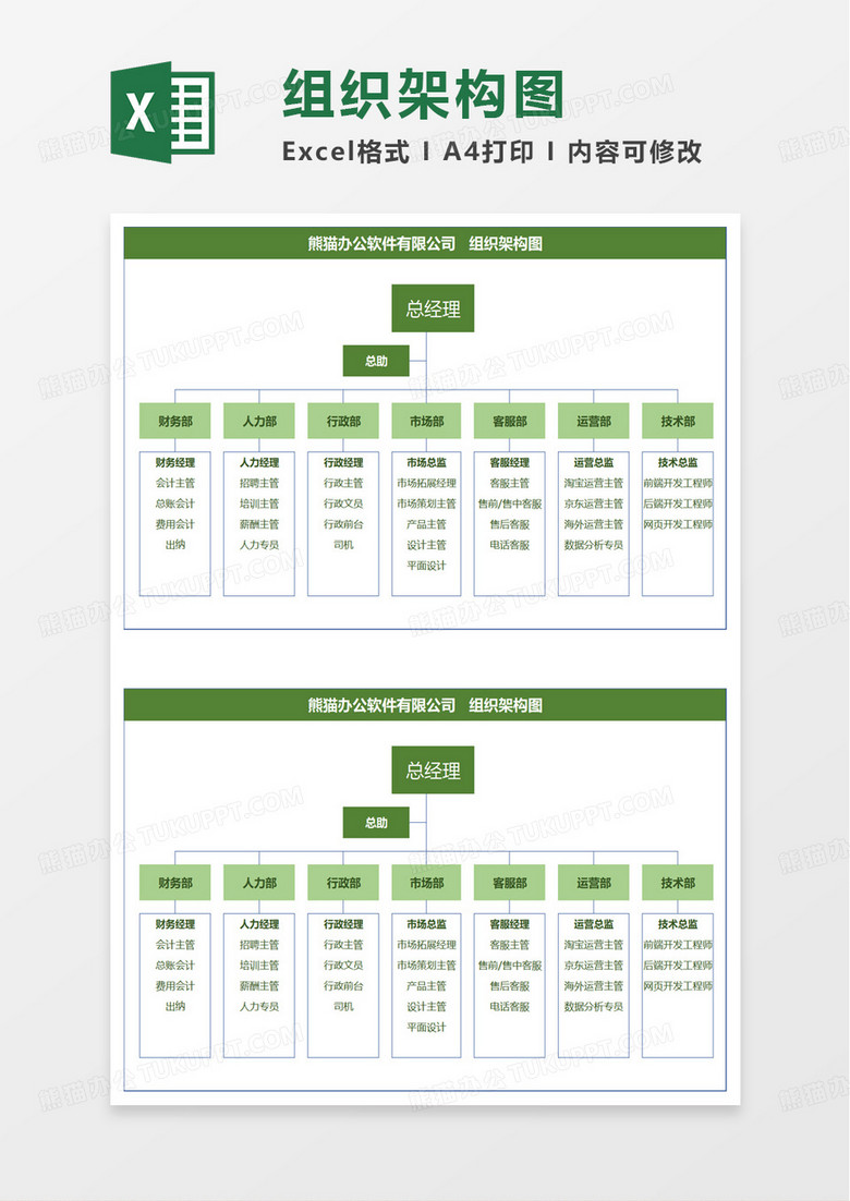 公司组织架构图简易版excel模板 公司组织架构图简易版excel模板