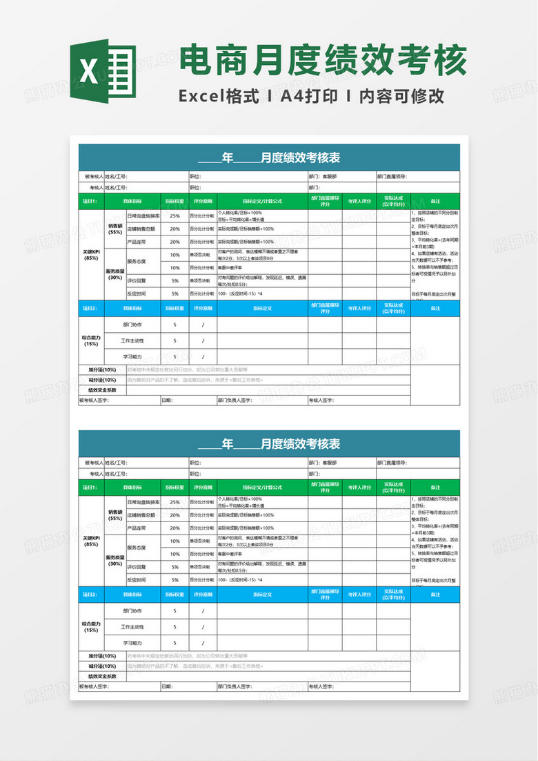 電商客服部月度KPI績效考核excel模版