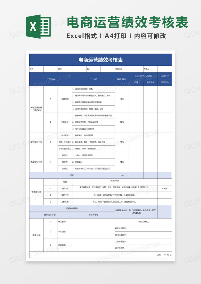 简洁电商运营绩效考核表excel模版