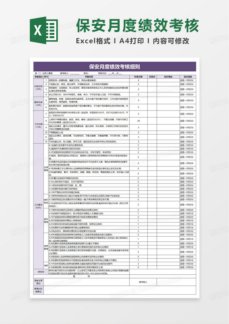物业保安月度绩效考核表excel模版 物业保安月度绩效考核表excel模版