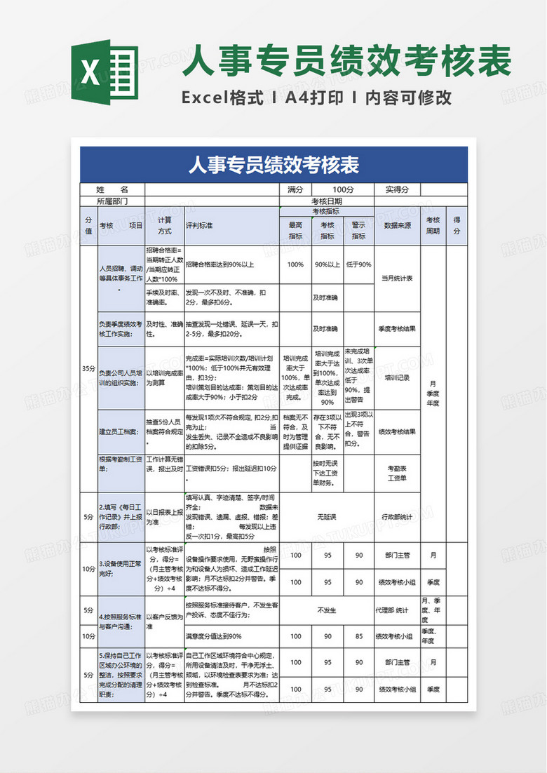 人事专员绩效考核表excel模版