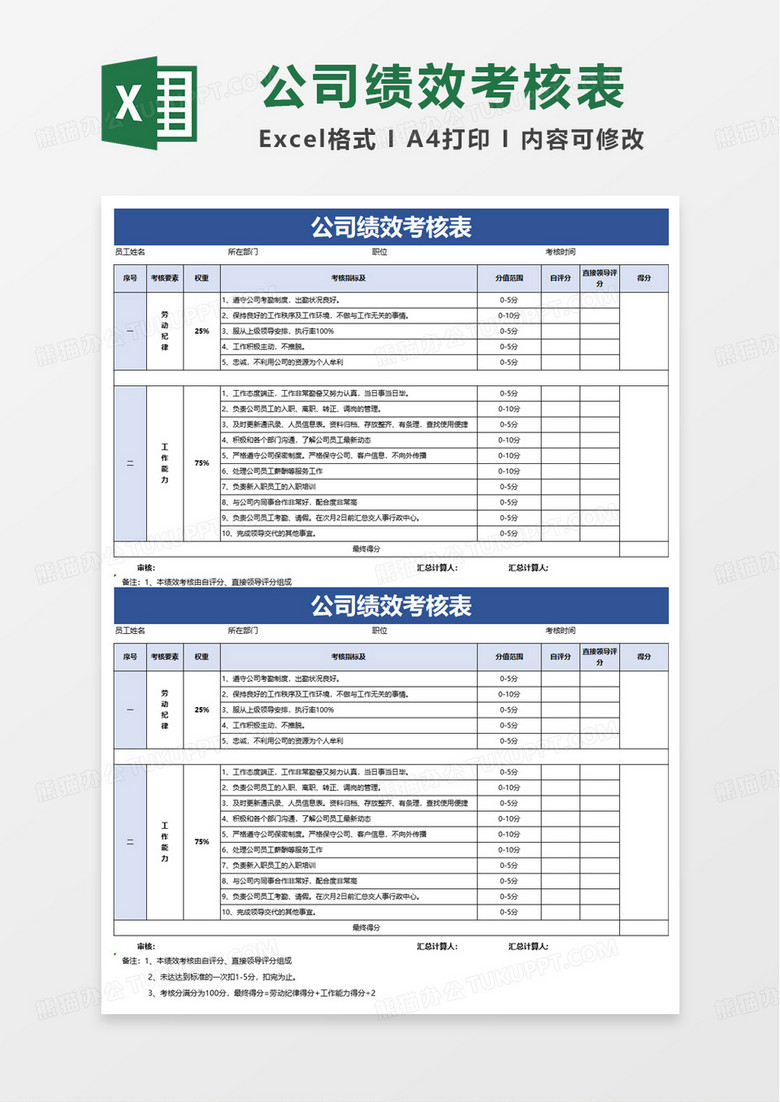 绩效考核表人事行政考核excel模版
