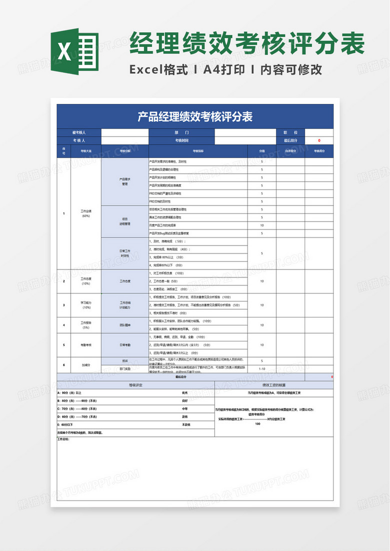 产品经理绩效考核评分表excel模板