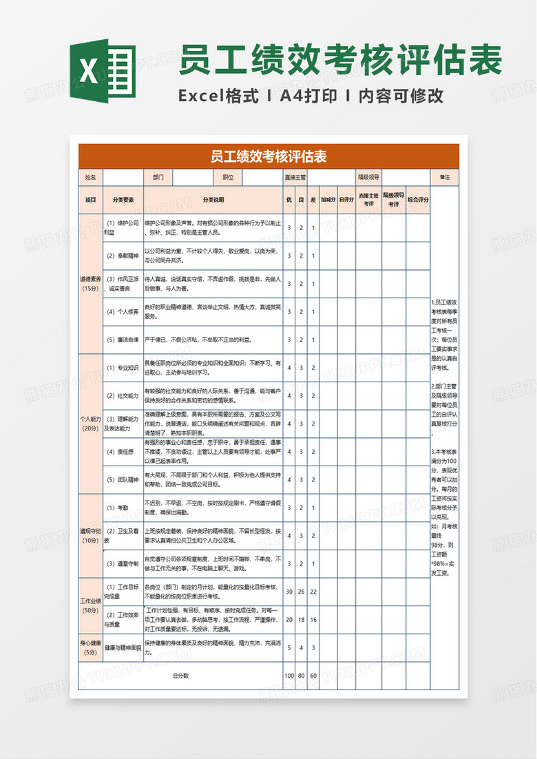 通用员工绩效考核评估表excel模板