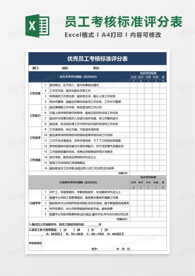 优秀员工考核标准评分表excel模板