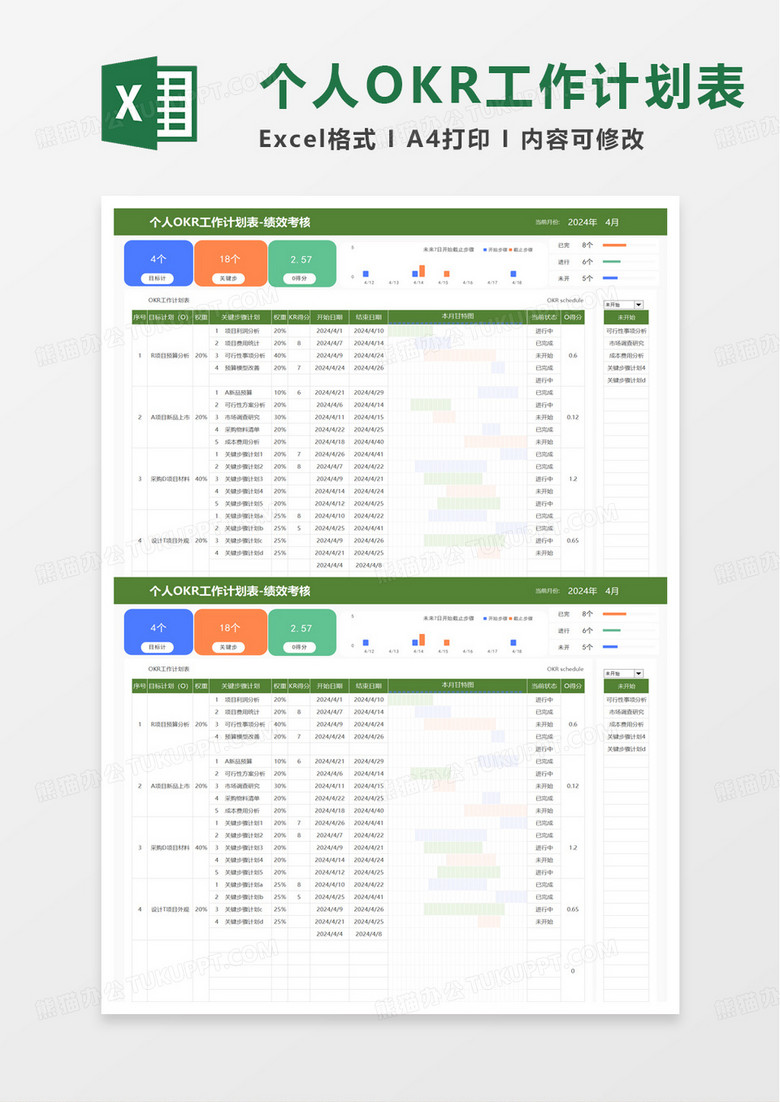 個人OKR工作計劃表excel模板 個人OKR工作計劃表excel模板