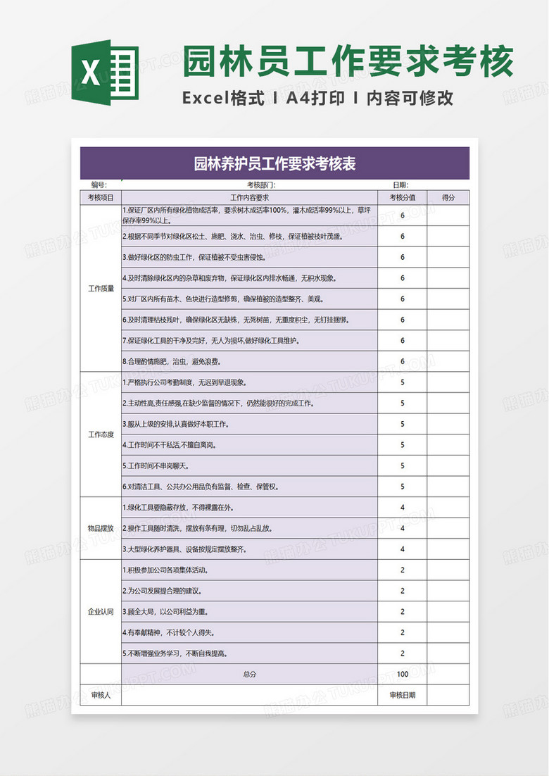 园林养护员工作要求考核表excel模板