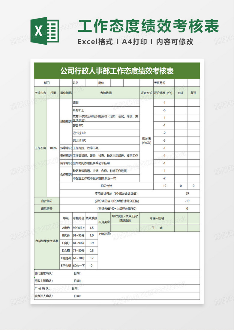 公司行政人事部工作态度绩效考核表excel模板