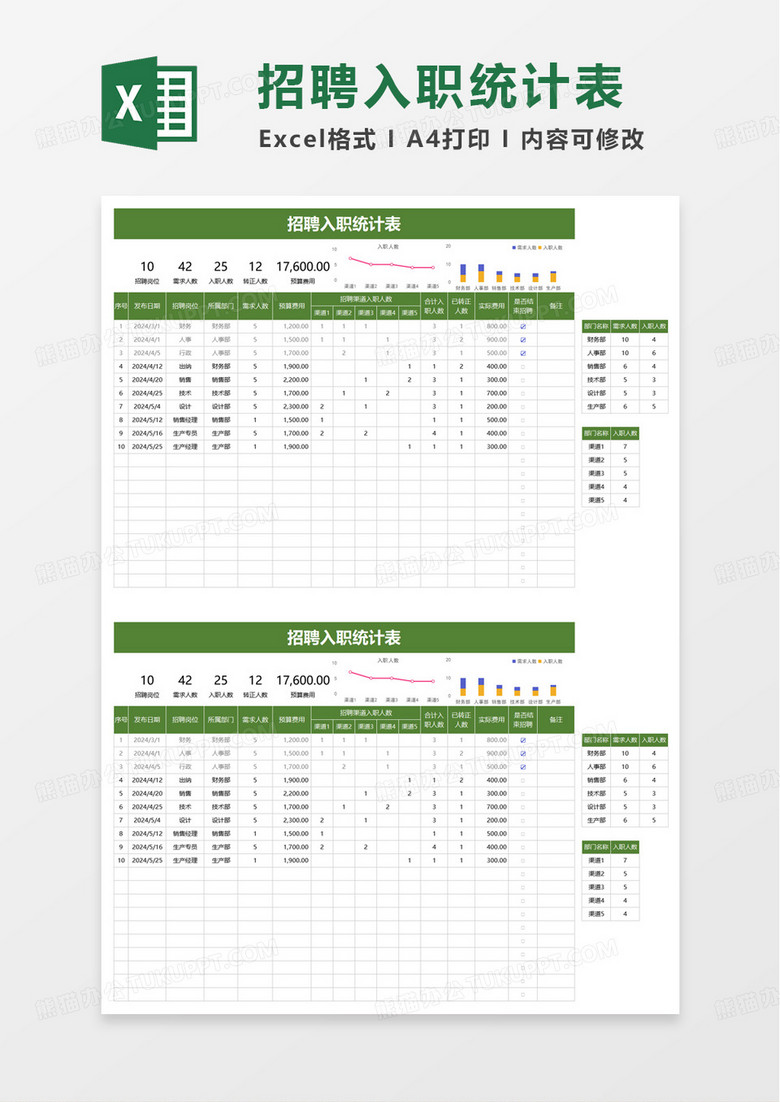 简洁招聘入职统计表excel模板