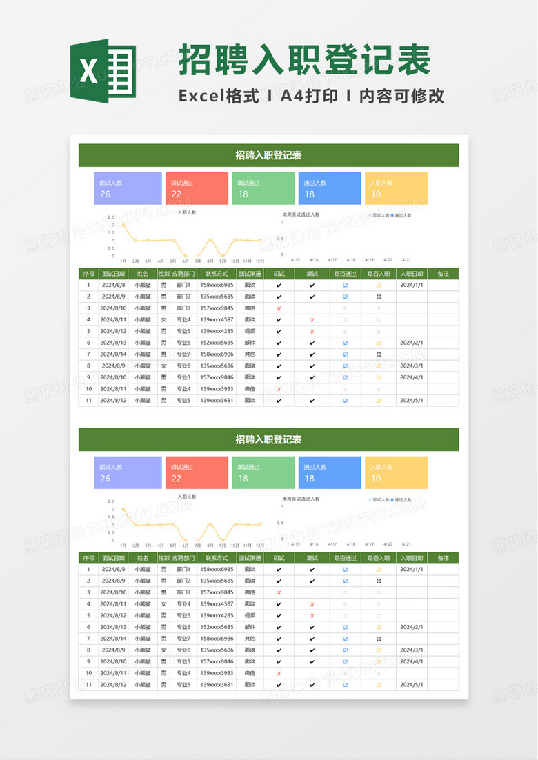 招聘面试入职登记表excel模板